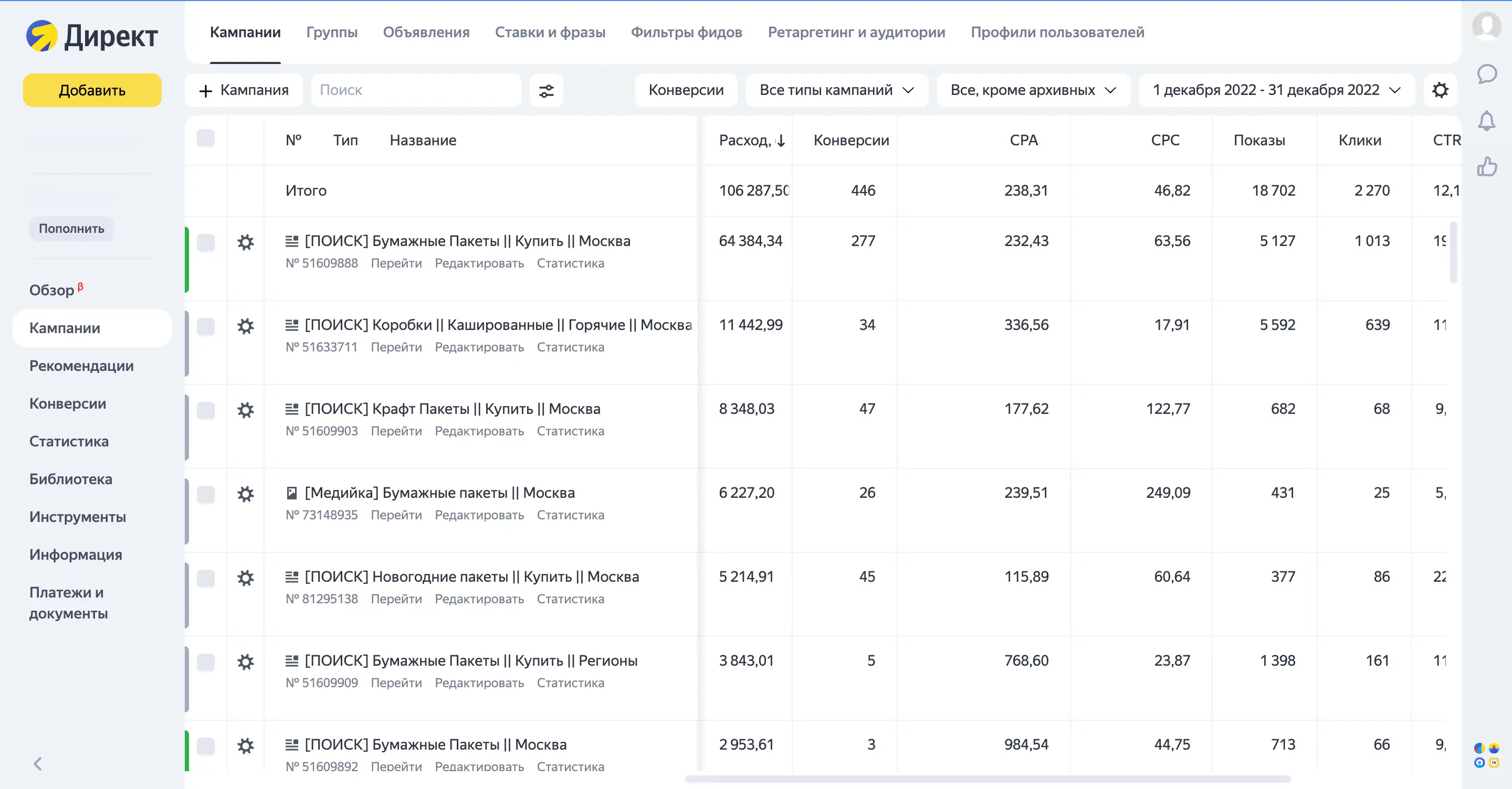 Яндекс Директ бумажные пакеты